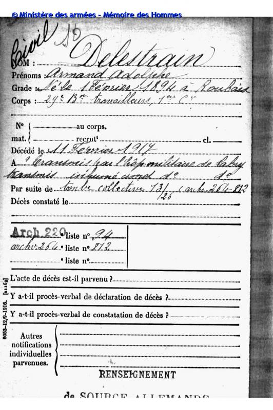 Delestrain armand