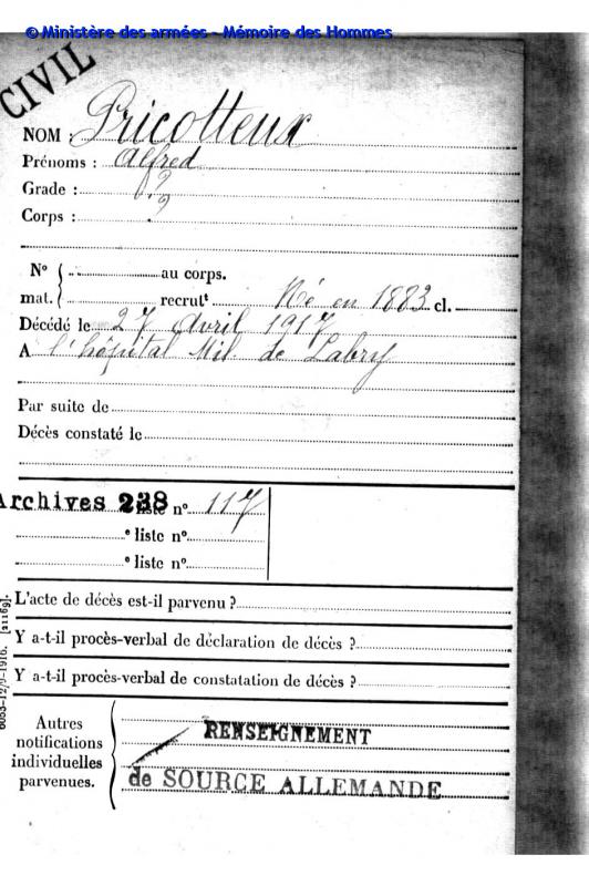 Pricotteux alfred