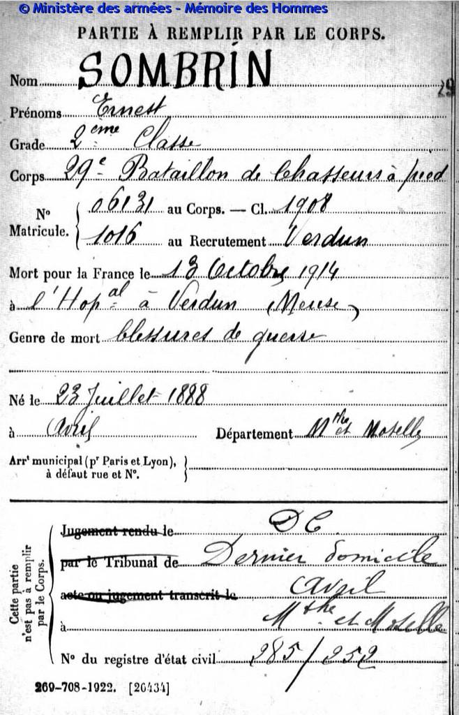 Sombrin ernest
